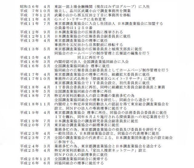 探偵事務所の沿革と代表者の業界活動