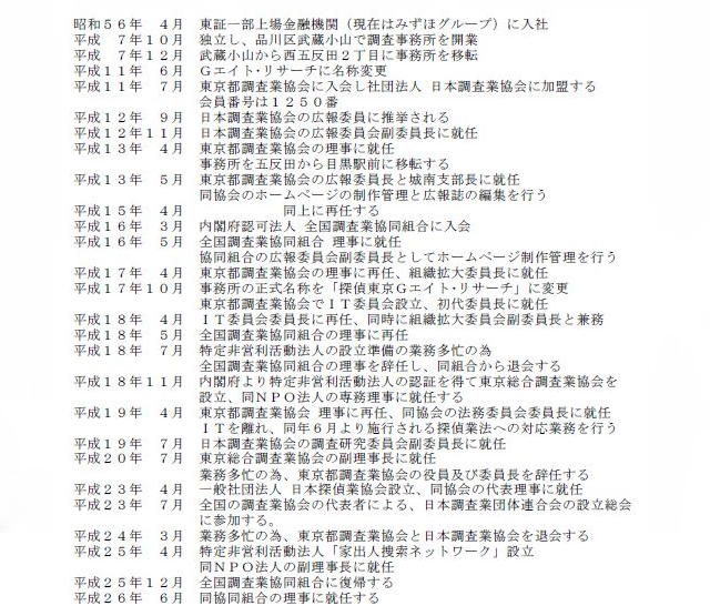 æ¢åµäºåæã®æ²¿é©ã¨ä»£è¡¨èã®æ¥­çæ´»å