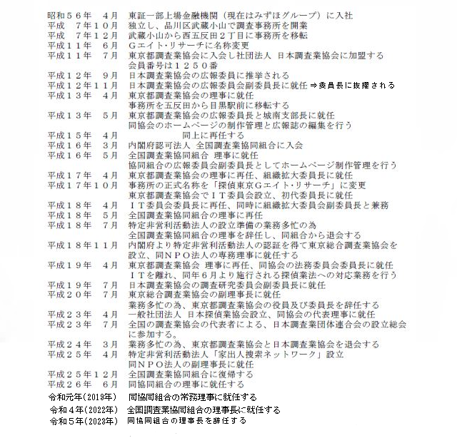 探偵事務所の沿革と代表者の業界活動