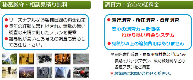 最適な探偵料金プランを提案