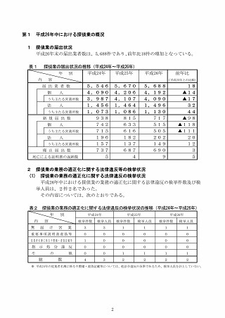 平成２６年統計資料の１表