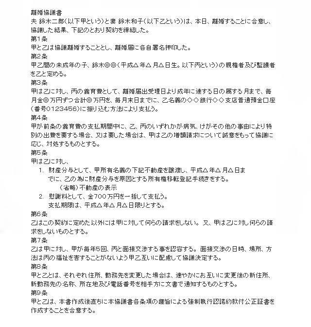 離婚協議書の作成と調査 東京の探偵g8リサーチ