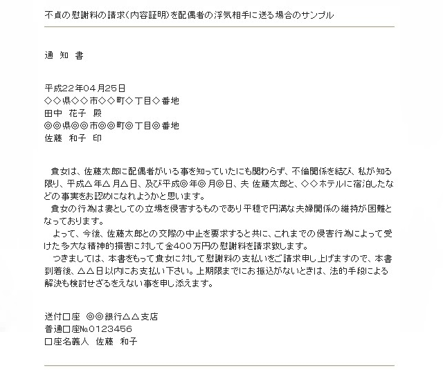 内容証明書面のサンプル